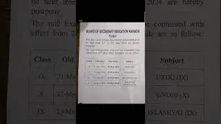 SSC Part I and Part II revised date sheet