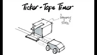 Ticker Tape Timer