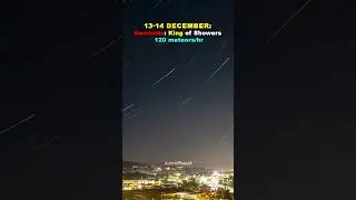 December 2025 Sky Events 💀#space #earth #shorts