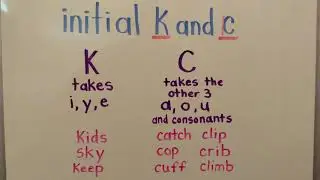Spelling with k and c