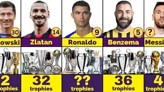 Top 50 Footballers with Most Trophies in Football