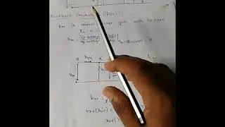 Quick revision of high frequency transistor and unity gain of ce and current gain bandwidth product