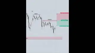 AUD/USD