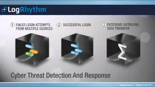 LogRhythm SIEM & Log Management