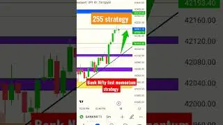 255 strategy|| #strategy #intraday #shorts #trading #ftmt
