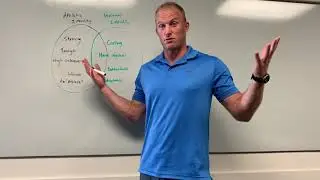 Sport Psychology Tips: Your Athletic Identity