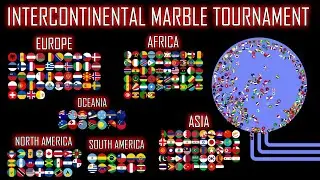 195 Countries - 7 Round Eliminations | INTERCONTINENTAL MARBLE TOURNAMENT #1