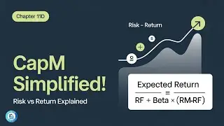 Chapter--11D --- Capital Asset Pricing Model CAPM
