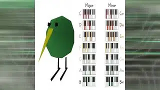 digicore + 100 gecs + hyperpop TYPEBEAT 