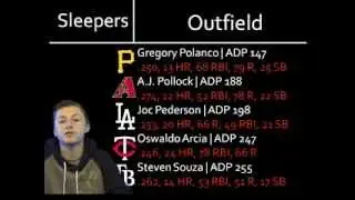 2015 Fantasy Baseball: Sleepers/Undervalued Players