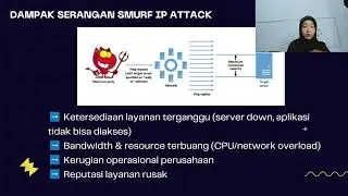 Protocol Attack - SMURF IP ATTACK