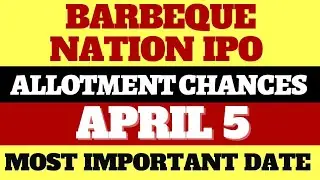 Barbeque nation IPO Allotment chances | Barbeque nation listing | Barbeque IPO GMP