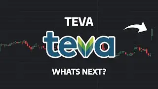 What's Next? - TEVA Stock Price Prediction - TEVA Stock Analysis | Teva Pharmaceutical Stock
