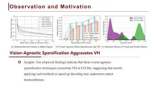 VASparse: Towards Efficient Visual Hallucination Mitigation via Visual-Aware Token Sparsification
