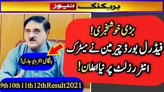 Federal Board matric & intermediate result 2021 -FBISE matric result 2021 -intermediate result FBISE