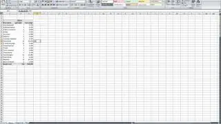 Using ACT! to evaluate your marketing spend