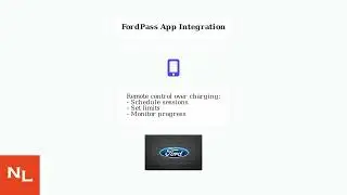 How To Manage AC Charging  On Ford Explorer EV (2023&ndash;Now) &ndash; Charge Limits, Schedules & Current