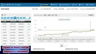 ✅ Биржа криптовалюты LiveCoin (Лайвкоин) отзывы, как торговать, ввод и вывод средств. Биткоин курс