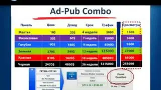 ПРЕЗЕНТАЦИЯ Banners Broker Баннерс Брокер