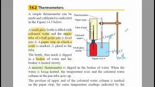 Grade 7- Science-14 Heat and Temperature(part 2) - English medium- SE Master kids