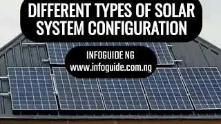 Different Types Of Solar System Configuration.
