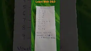 MNEMONICS | MNEMONICS CODE KO USE KARNA SIKHEIN