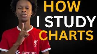 How I Study Forex Charts as a Beginner 12/29/2025