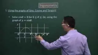 Trigonometry- Trigonometric Equations (Additional Mathematics Secondary 3/4)