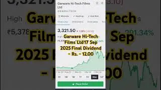 Garware Hi-Tech Films Ltd share letest news update today #shorts