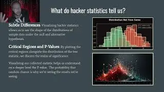 Python Data Analysis Bootcamp class 9 - 09 What do hacker statistics tell us?