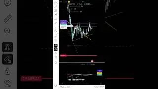 🚨 Semaine danger pour Bitcoin et la crypto ? CPI, FED, Clarity Act