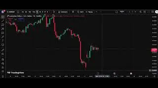🌏 AUD/USD Weekly Analysis 13  Oct | Aussie Dollar Forecast | IFX Academy