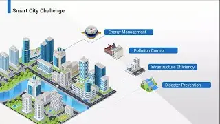Transform Your City： Safety & Sustainability with Milesight Smart City IoT Solution
