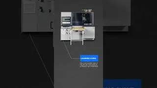 The learning curve of CNC machinery