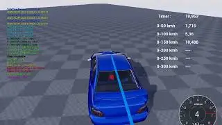 Subaru Impreza WRX STI 2004 (GDB) Acceleration Time and Top Speed