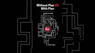 A goal without a plan is just a wish #worksmarter #motivation #positivity #clarity #mayankuplifts