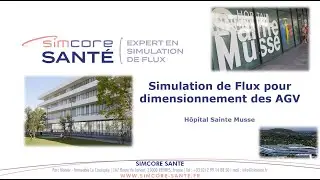 Simulation des flux logistiques internes de l'hôpital Sainte Musse