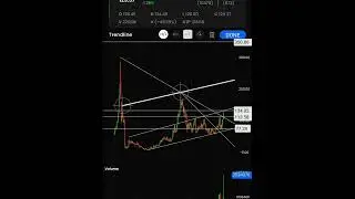 JMFINANCIL 🏹 possible 30-50-100% return as WEEKLY BRKOUT STRATEGY 🏌️&zwj;♂️