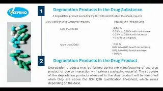 Overview of Degradation Products