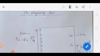 Pin diagram of 8051Microcontroler#telugu Microcontroller