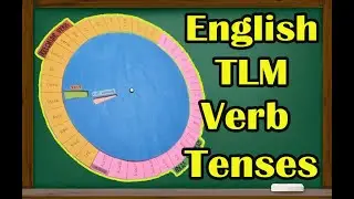 English TLM Verb Tenses Wheel, Past and Past Participle