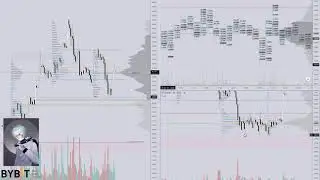 DeltaPrint Trading Execution Part1