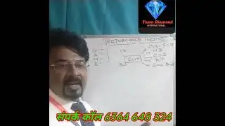 HIGHRICH ONLINE SHOPPING FULL PLAN PRESENTATION ❤️❤️🙏🙏