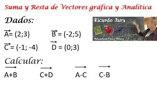 Vectores Sumas y Restas Gráfica y Analíticamente