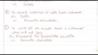 Accounts receivables journal entries
