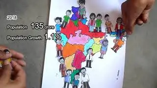 Population Growth