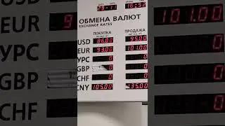 Наличный курс доллара рубля евро Краснодар сегодня валюта  #курс #доллар #рубль Банк ДОМ.РФ