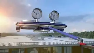 Future Transportation Technology - Japanese and USA Technology 2019