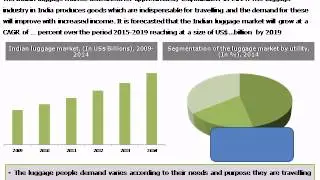 Indian Luggage Market: Trends & Opportunities (2015-2019) - New Report by Daedal Research