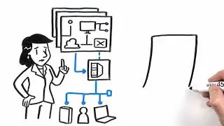 ASG Content Services: Accelerate Business with Modern Content Services